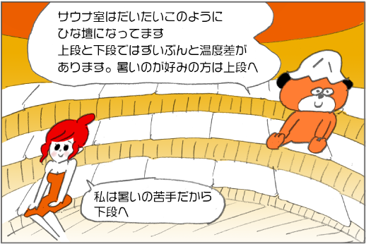 Kuma: “The sauna room is usually laid out like this. There is a big difference in temperature between the upper and lower floors. If you like it hot, go to the upper deck.”